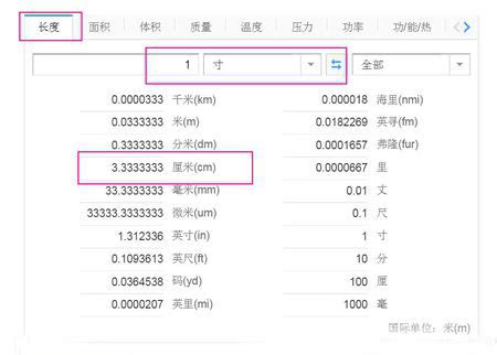 中國一尺幾公分|1尺等于多少厘米